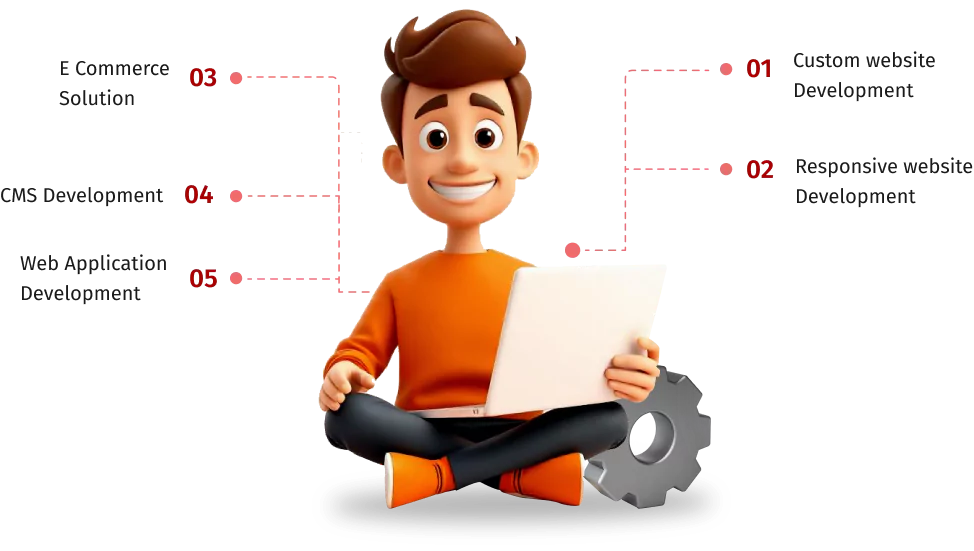 services of website development